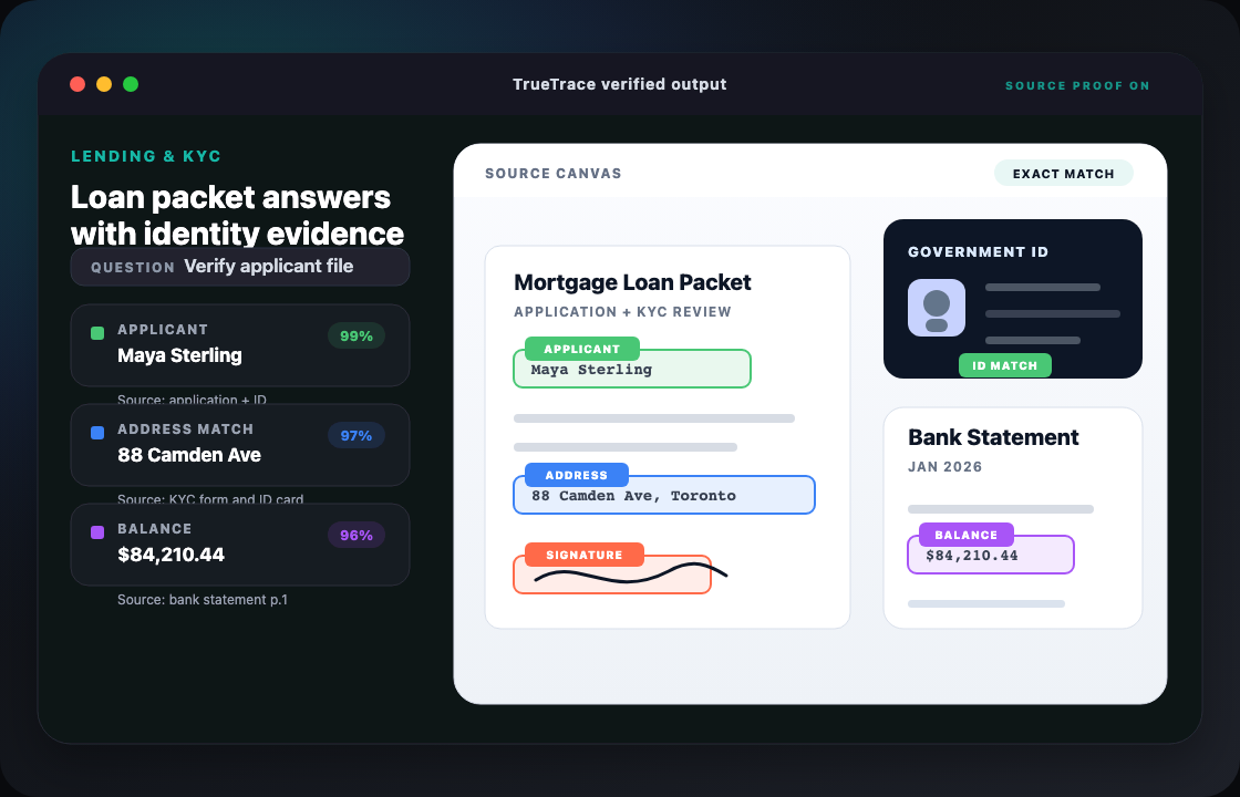TrueTrace verified output for lending and KYC review